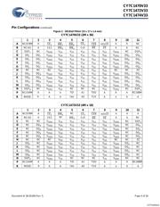 CY7C1470V33-167BZXC datasheet.datasheet_page 4