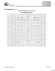 CY7C1470V33-167BZXC datasheet.datasheet_page 5