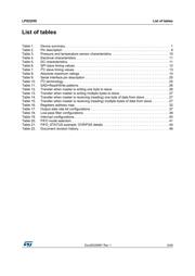 LPS22 datasheet.datasheet_page 5