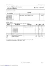 PESD24VS2UQ datasheet.datasheet_page 3