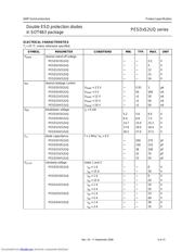 PESD24VS2UQ datasheet.datasheet_page 5