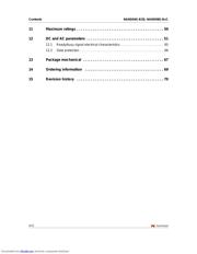 NAND08GW3B2CN6E datasheet.datasheet_page 4