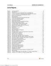 NAND08GW3B2CN6E datasheet.datasheet_page 6