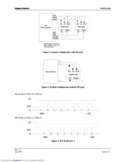 FM25C160-G 数据规格书 4