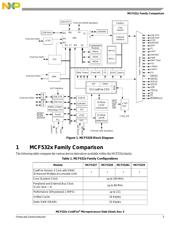 MCF53281CVM240 数据规格书 3