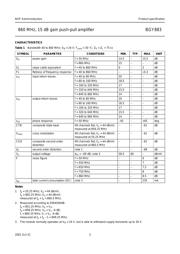 BGY883 datasheet.datasheet_page 3