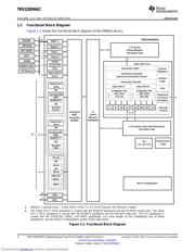 TMS320DM642GDK600 datasheet.datasheet_page 4