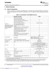 TMS320DM642AZNZA6 datasheet.datasheet_page 6