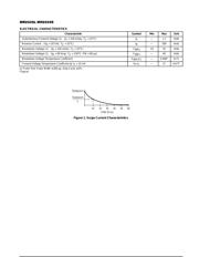 MR2535L datasheet.datasheet_page 2