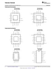 TUSB1105RGTRG4 datasheet.datasheet_page 2