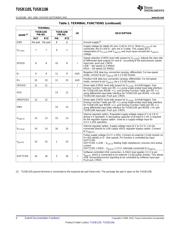 TUSB1105RGTRG4 datasheet.datasheet_page 4