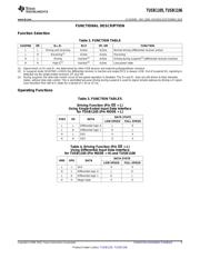 TUSB1105RGTRG4 datasheet.datasheet_page 5