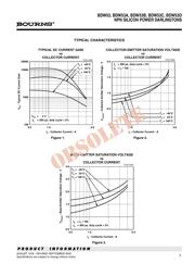 BDW53C-S datasheet.datasheet_page 3