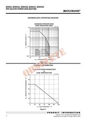 BDW53-S datasheet.datasheet_page 4