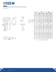 C3D06060A datasheet.datasheet_page 5