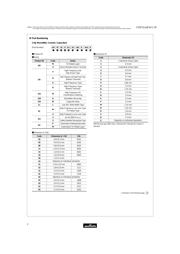 GRM219R61A475KE34B datasheet.datasheet_page 4