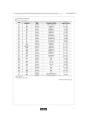 GRM219R61A475KE34B datasheet.datasheet_page 5