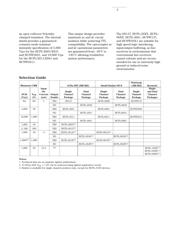 HCPL0601 datasheet.datasheet_page 2