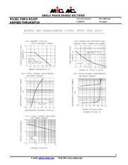 KBP06 datasheet.datasheet_page 2