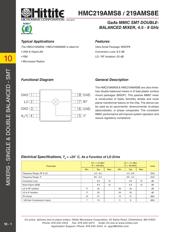 HMC219AMS8 数据规格书 3