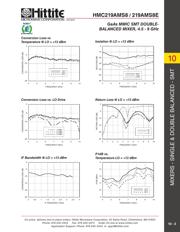 HMC219AMS8 数据规格书 4