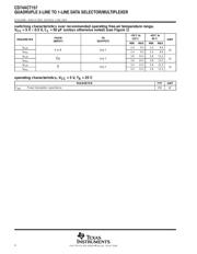 CD74ACT157PWR datasheet.datasheet_page 4