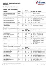 BSC010NE2LSI datasheet.datasheet_page 4