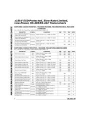 AD5324BRMZ datasheet.datasheet_page 4