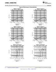 LM48861TMX/NOPB datasheet.datasheet_page 6