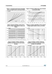 STPS20200CFP datasheet.datasheet_page 4