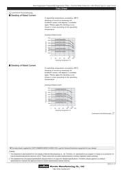 DLW5BTM142TQ2K datasheet.datasheet_page 3
