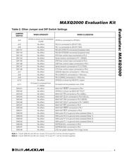 MAXQ2000-KIT datasheet.datasheet_page 5