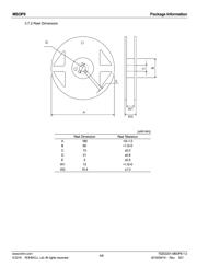 BU7262FVM-TR datasheet.datasheet_page 4