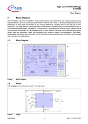 BTN7960P datasheet.datasheet_page 4