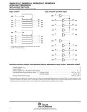 SN74ALS241CDWRE4 datasheet.datasheet_page 2