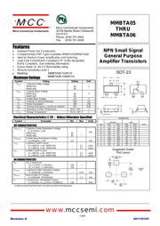 MMBTA05 datasheet.datasheet_page 1