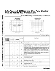 MAX3483 数据规格书 6