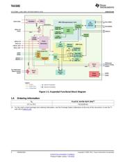 TAS3202 datasheet.datasheet_page 2