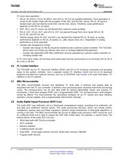 TAS3202 datasheet.datasheet_page 6