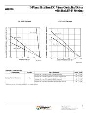 A8904SLP-T datasheet.datasheet_page 4