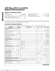 MAX5402EUAT datasheet.datasheet_page 2