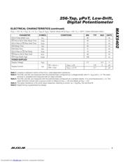 MAX5402EUAT datasheet.datasheet_page 3