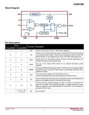 HV9910BLG-G datasheet.datasheet_page 6