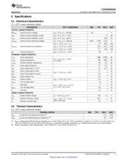 CSD25401Q3 datasheet.datasheet_page 3