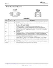 TPS7A1633DRBT datasheet.datasheet_page 4