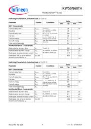 IKW50N60TAFKSA1 datasheet.datasheet_page 4