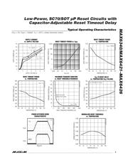 MAX6421 datasheet.datasheet_page 3