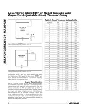 MAX6421 datasheet.datasheet_page 6