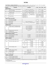 NCP382HD15AAR2G datasheet.datasheet_page 4