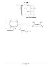 NCP382HD15AAR2G datasheet.datasheet_page 5